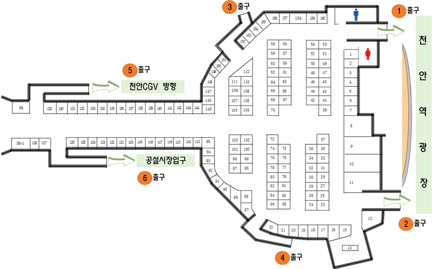 1차상가