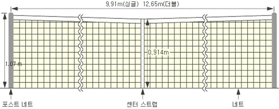 테니스 코트